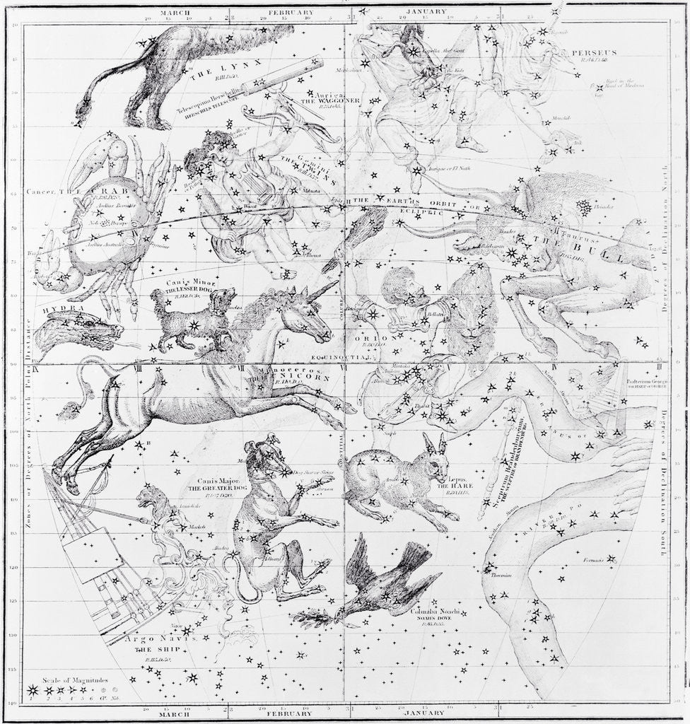 Detail of The Visible Heavens in January, February, and March by Anonymous