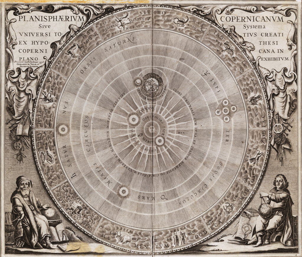 Detail of Illustration of the Copernicus World System by Anonymous