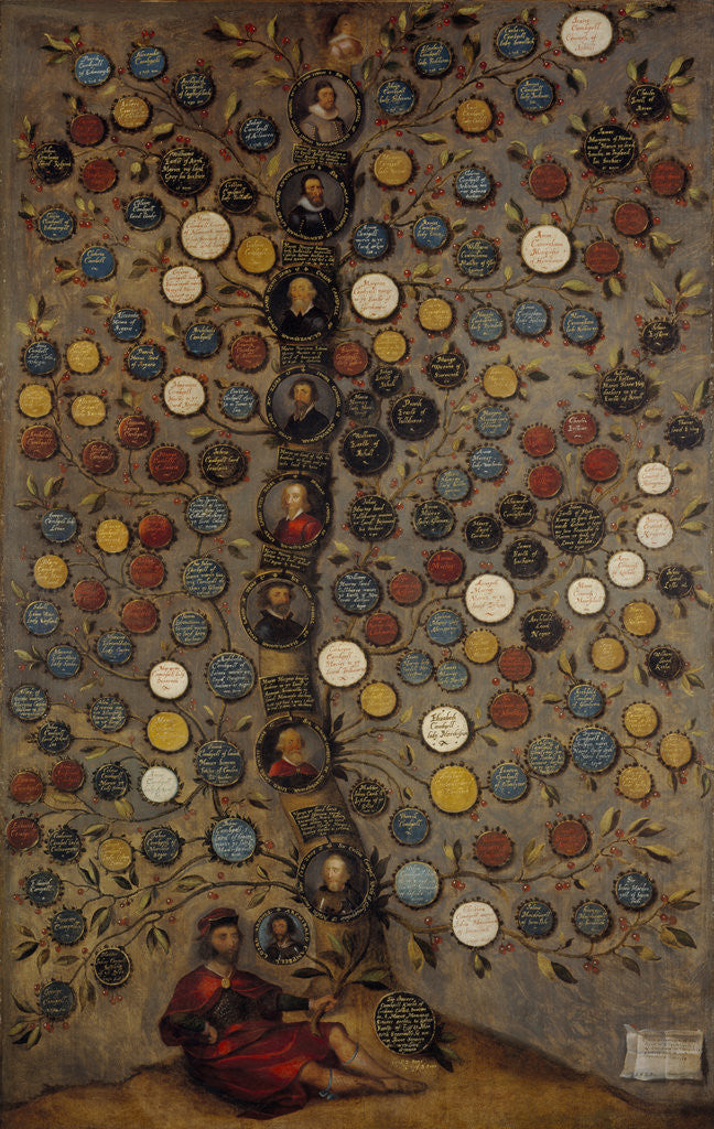 Detail of Campbell of Glenorchy Family Tree by George Jamesone
