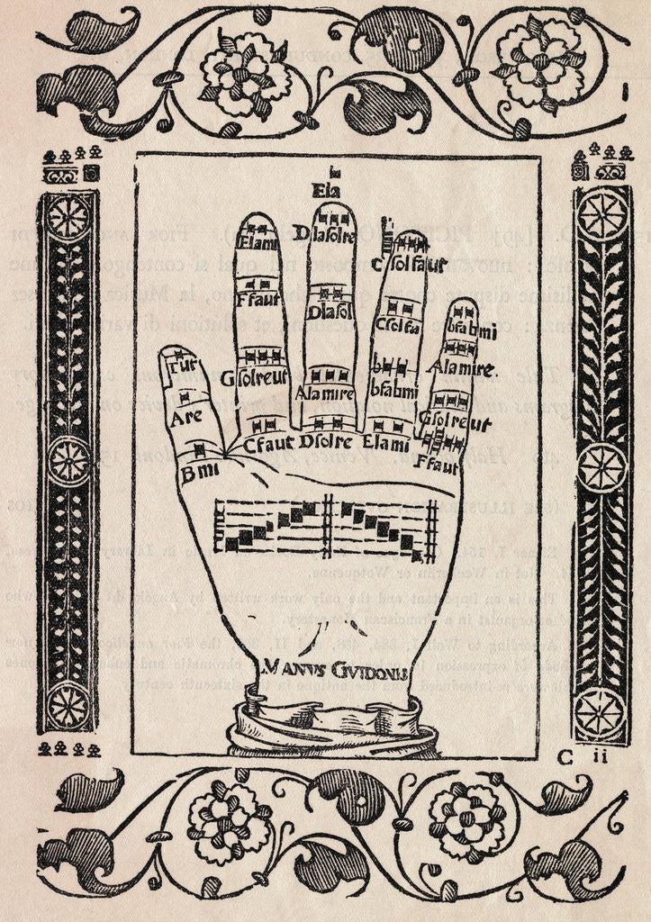 Detail of Illustration of the Hand of Guido by Anonymous