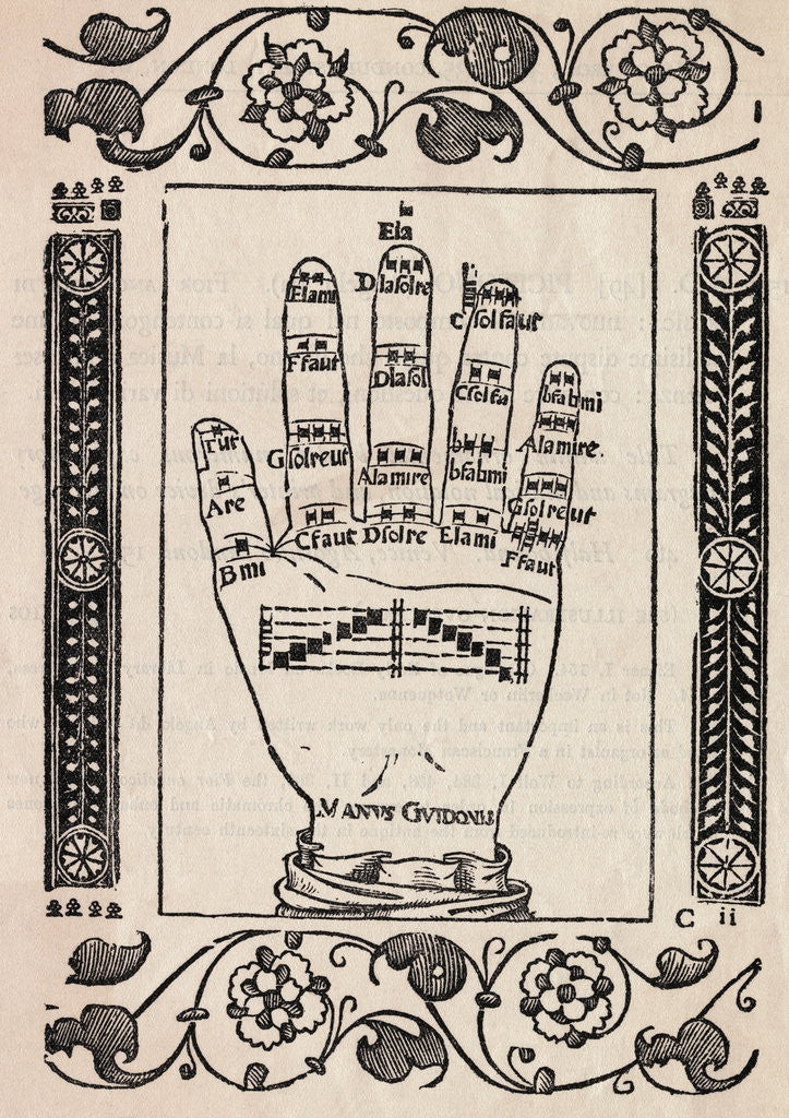 Detail of Illustration of the Hand of Guido by Corbis