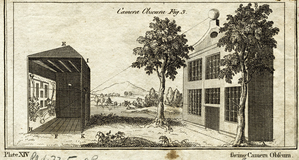 Detail of Camera Showing Upside-Down Image by Anonymous