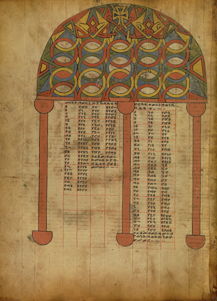 Detail of Canon Table Page by Anonymous
