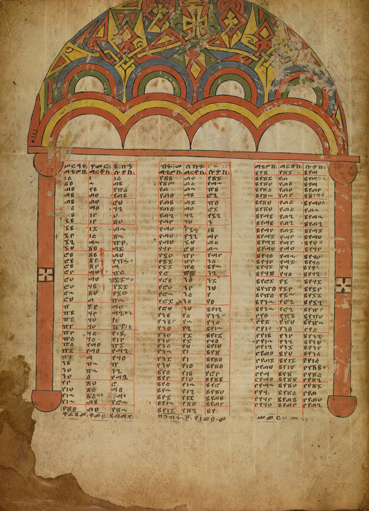 Detail of Canon Table Page by Anonymous