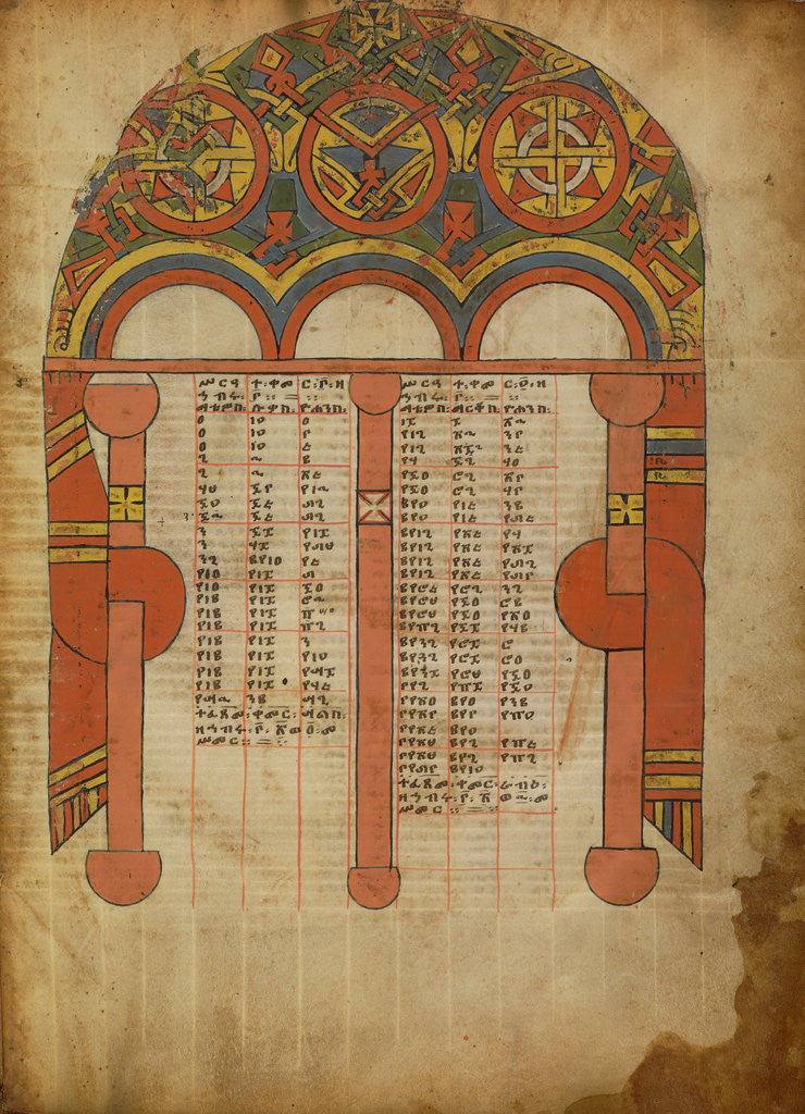 Detail of Canon Table Page by Anonymous
