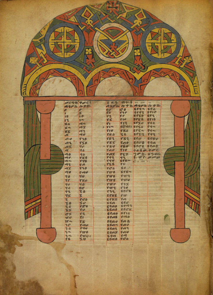 Detail of Canon Table Page by Anonymous