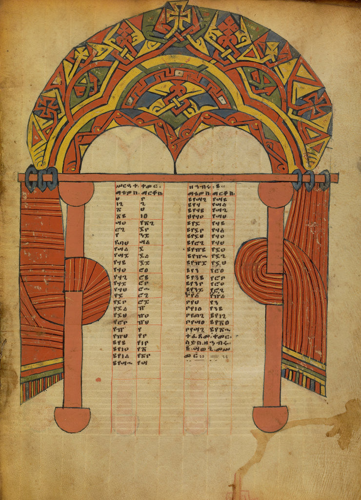 Detail of Canon Table Page by Anonymous