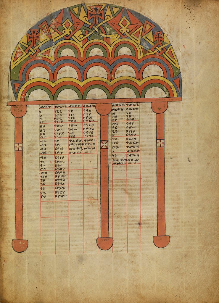 Detail of Canon Table Page by Anonymous