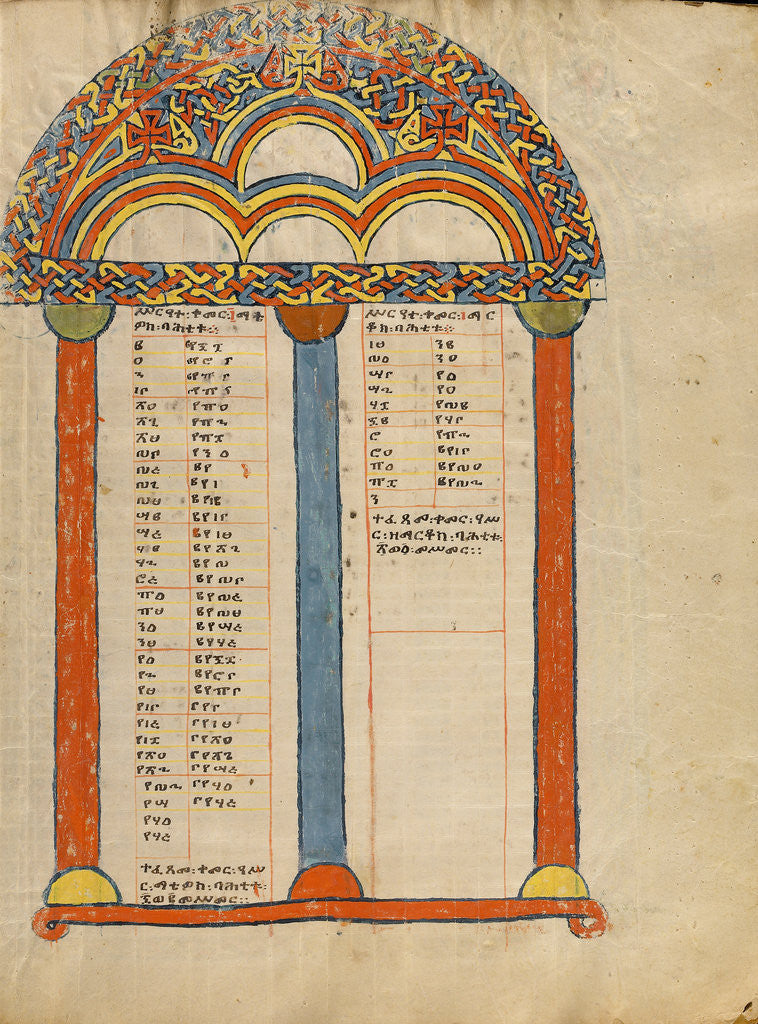 Detail of Canon Table Page by Anonymous