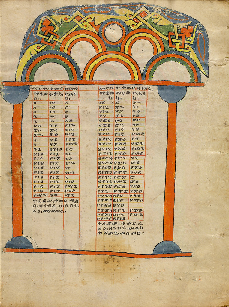 Detail of Canon Table Page by Anonymous