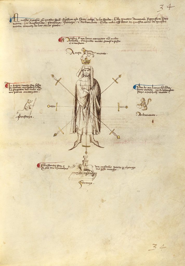 Detail of Aiming Points on the Body by Fiore Furlan dei Liberi da Premariacco