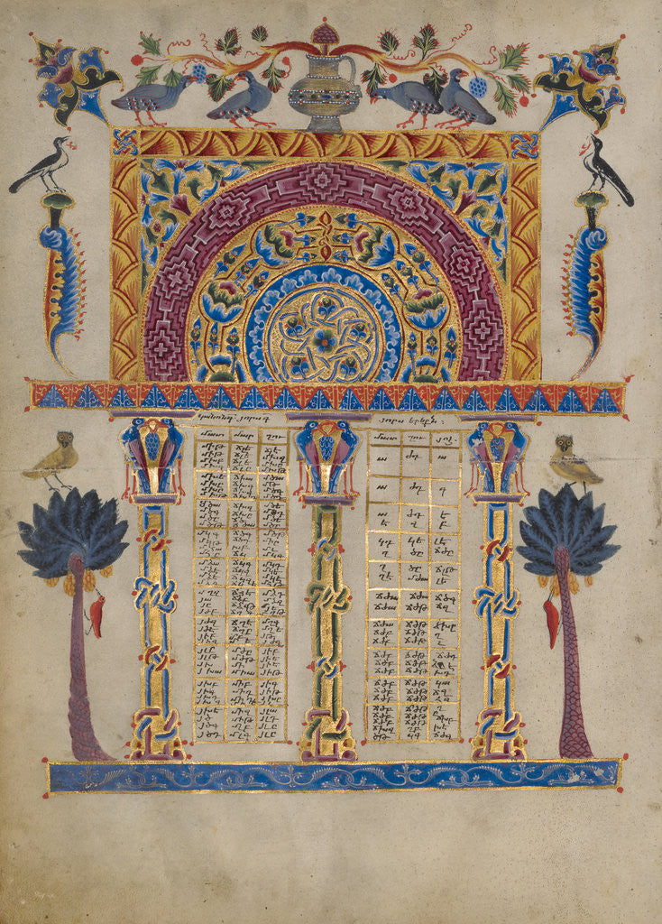Detail of Canon Table Page by T'oros Roslin