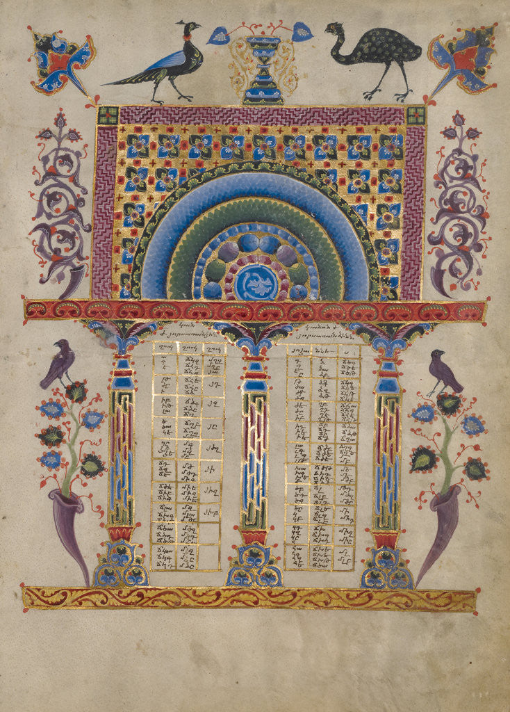 Detail of Canon Table Page by T'oros Roslin