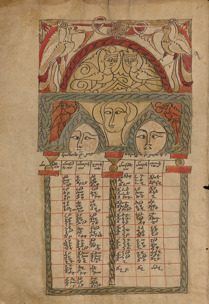 Detail of Canon Table Page by Anonymous