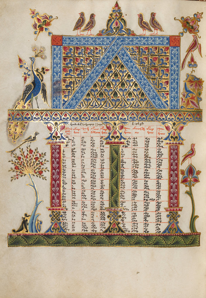 Detail of Canon Table Page by Malnazar