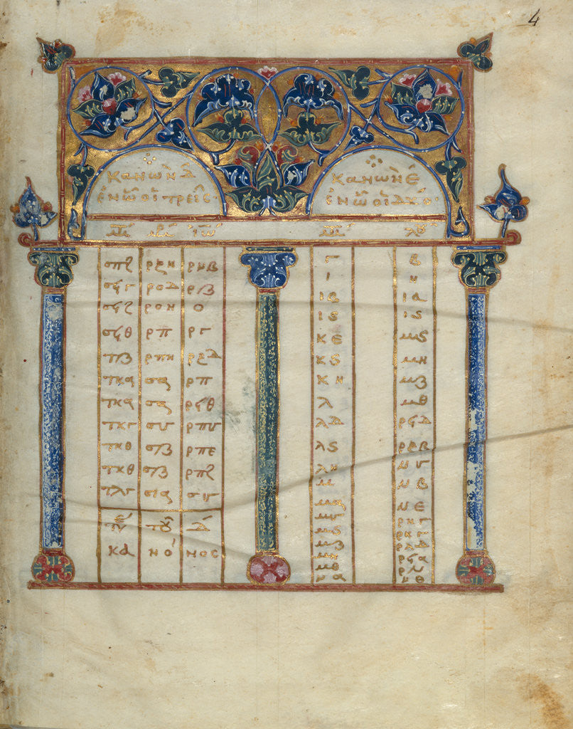 Detail of Canon Table Page by Anonymous