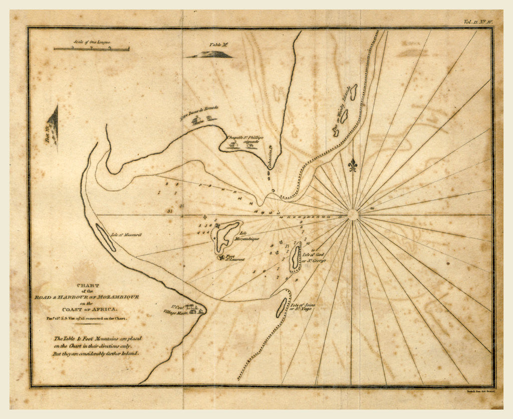 Detail of Map, chart of a voyage along the Eastern Coast of Africa to St. Helena; to Rio de Janeiro, Bahia, and Pernambuco in Brazil, in the Nisus Frigate by Anonymous