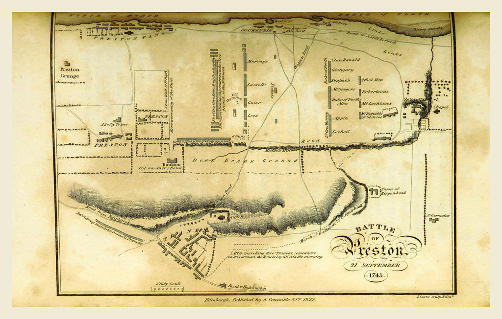 Detail of Battle of Prestor, 1745 by Anonymous