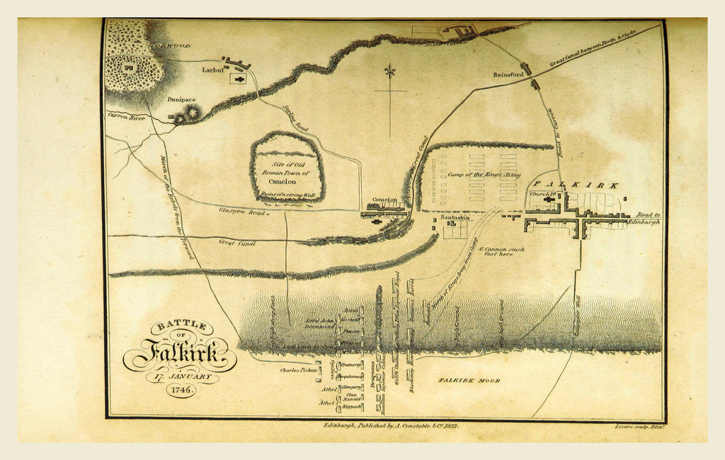 Detail of Battle of Falkirk, 1746 by Anonymous