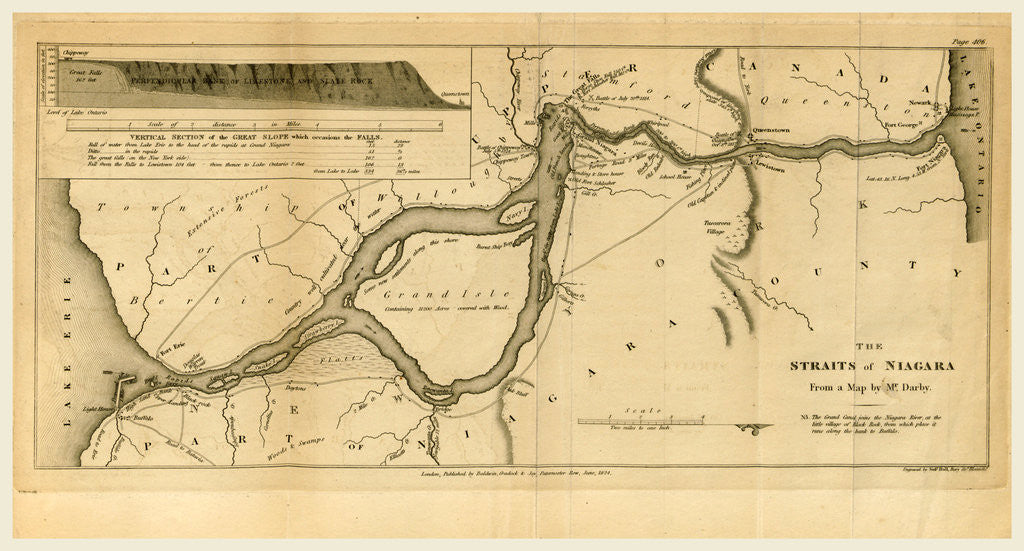 Detail of Map of the Straits of Niagara, 1822-23 by Anonymous