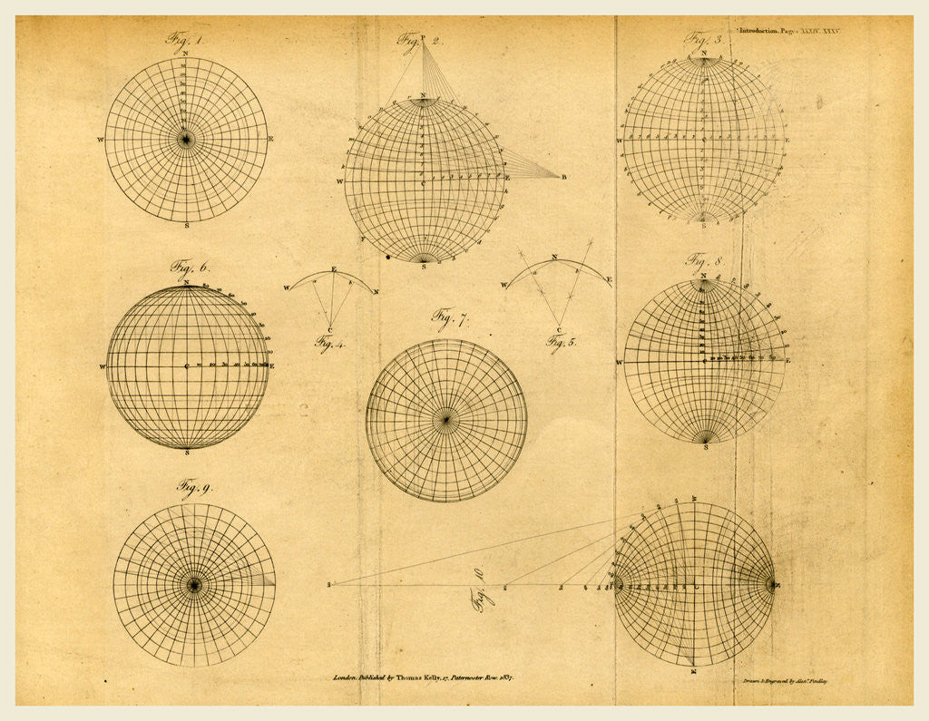 Detail of The Earth, 1837 by Anonymous