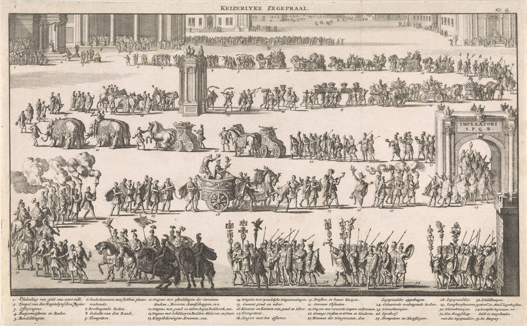 Detail of Imperial triumph by Willem van de Water