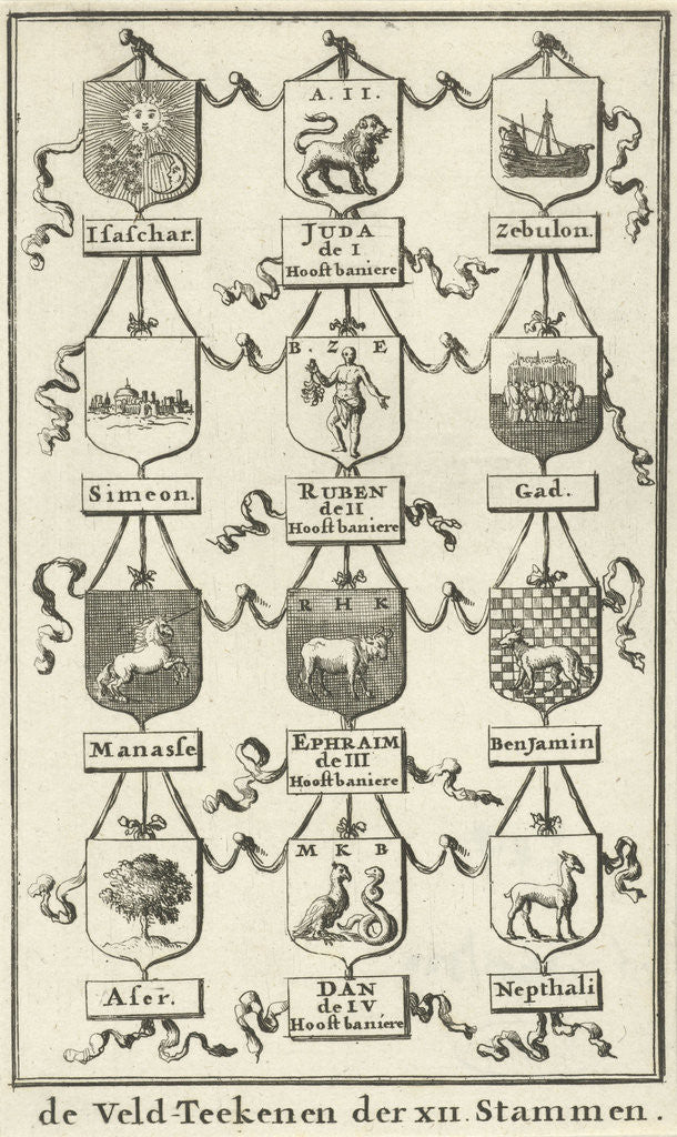 Detail of Weapons of the twelve tribes of Israel by Willem Goeree