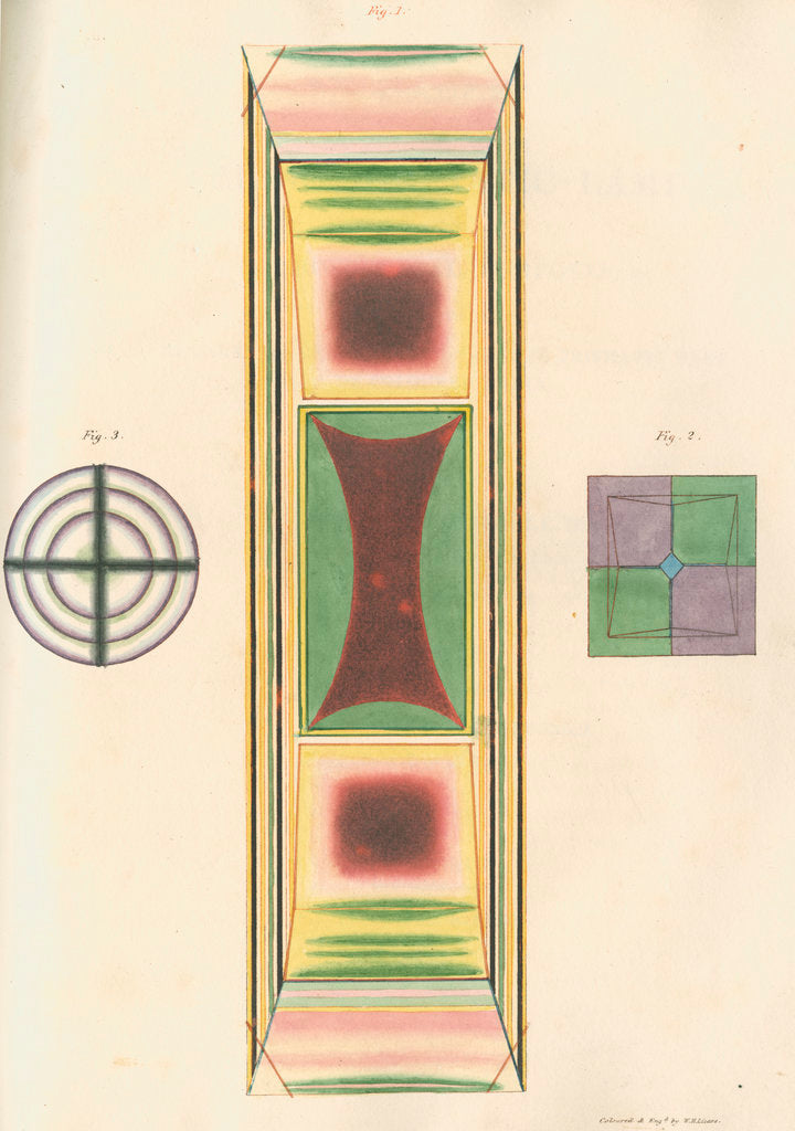 Detail of Apophyllite under polarized light by William Home Lizars