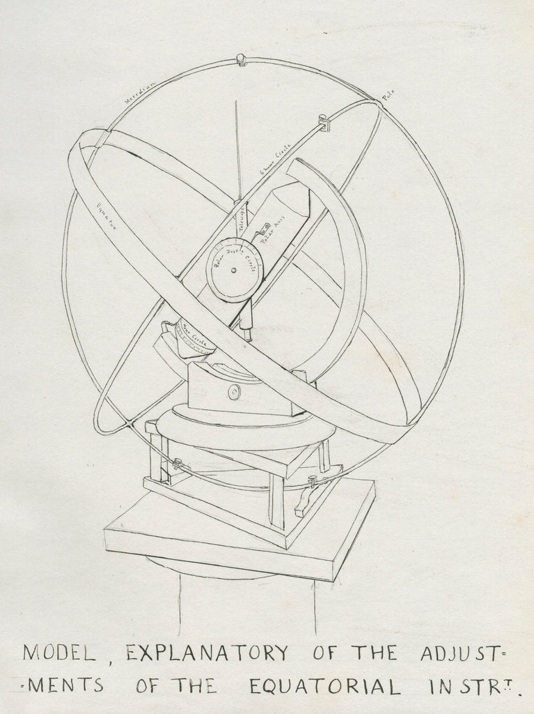 Detail of Model intended to show error adjustments in zodiacal light observation by Charles Piazzi Smyth