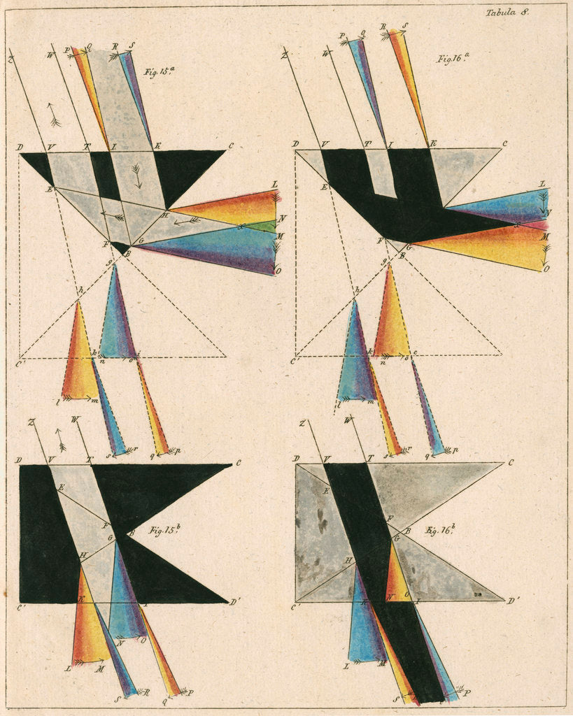 Detail of Spectra from light shone through prisms by Anonymous