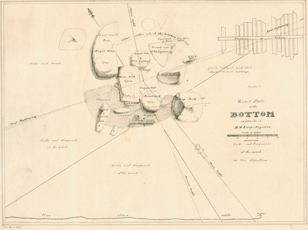 Detail of Chart of the sea floor during salvage operations on the wreck of H.M.S.Thetis by John Frederick Fitzgerald De Roos