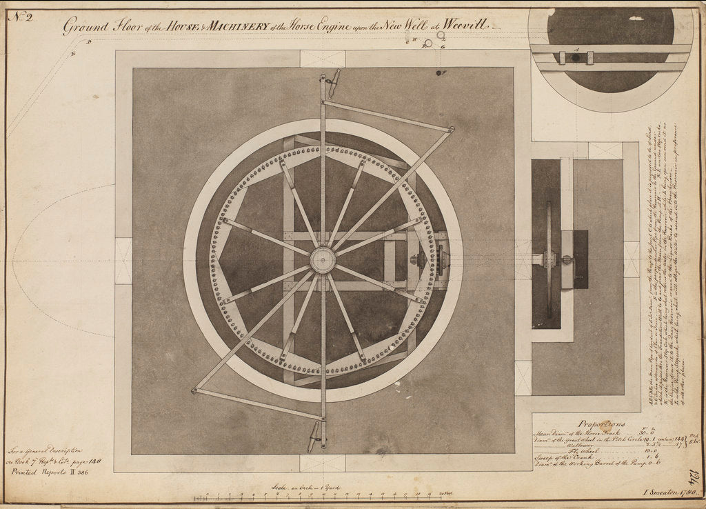 Detail of John Smeaton's design for the Weevill Brewery, Southampton by John Smeaton