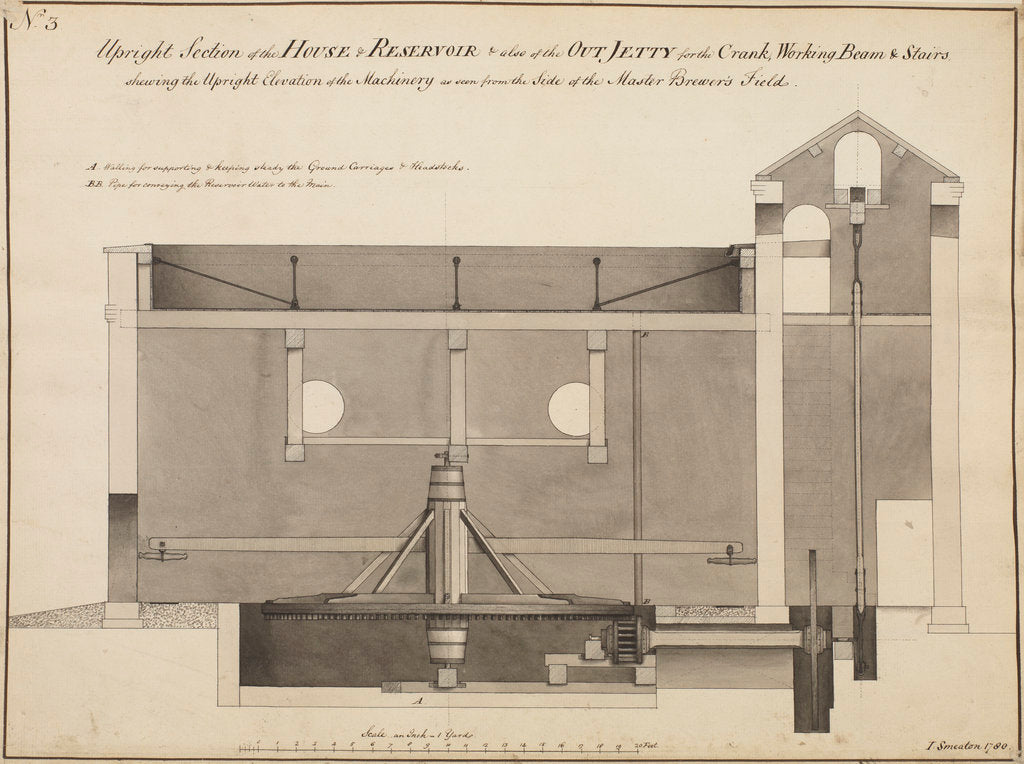 Detail of John Smeaton's design for the Weevill Brewery, Southampton by John Smeaton