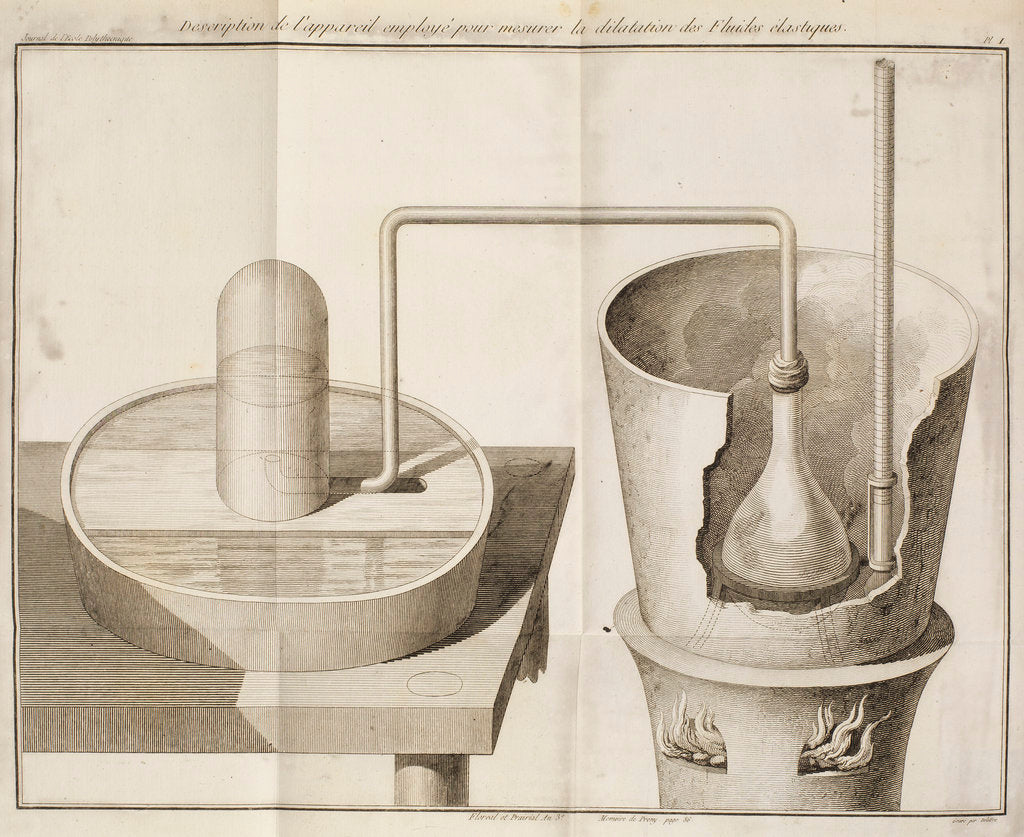 Detail of Apparatus to measure fluid expansion by Jean Marie Delettre