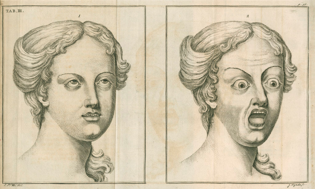 Detail of 'A face demonstrating veneration or reverence and a face showing fear and terror' by James Mynde