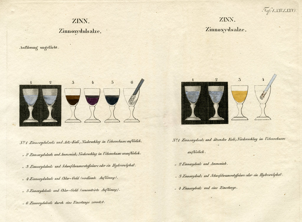 Detail of Tin solutions by Unknown