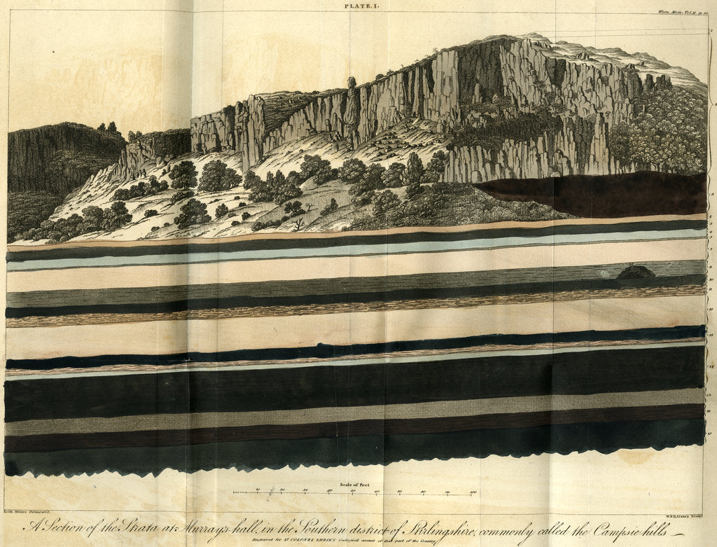 Detail of Murray’s Hall, Stirlingshire by W & D Lizars