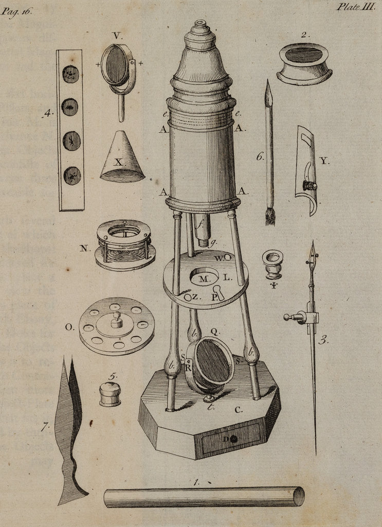 Detail of Double reflecting microscope by Unknown