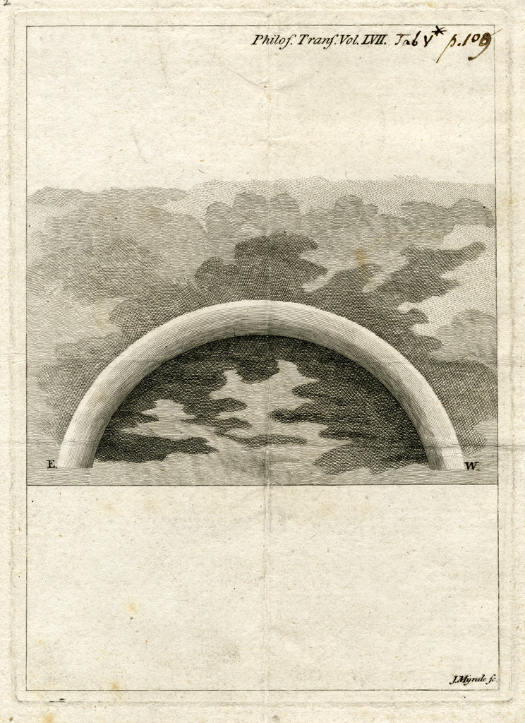 Detail of Meteorological phenomenon by James Mynde