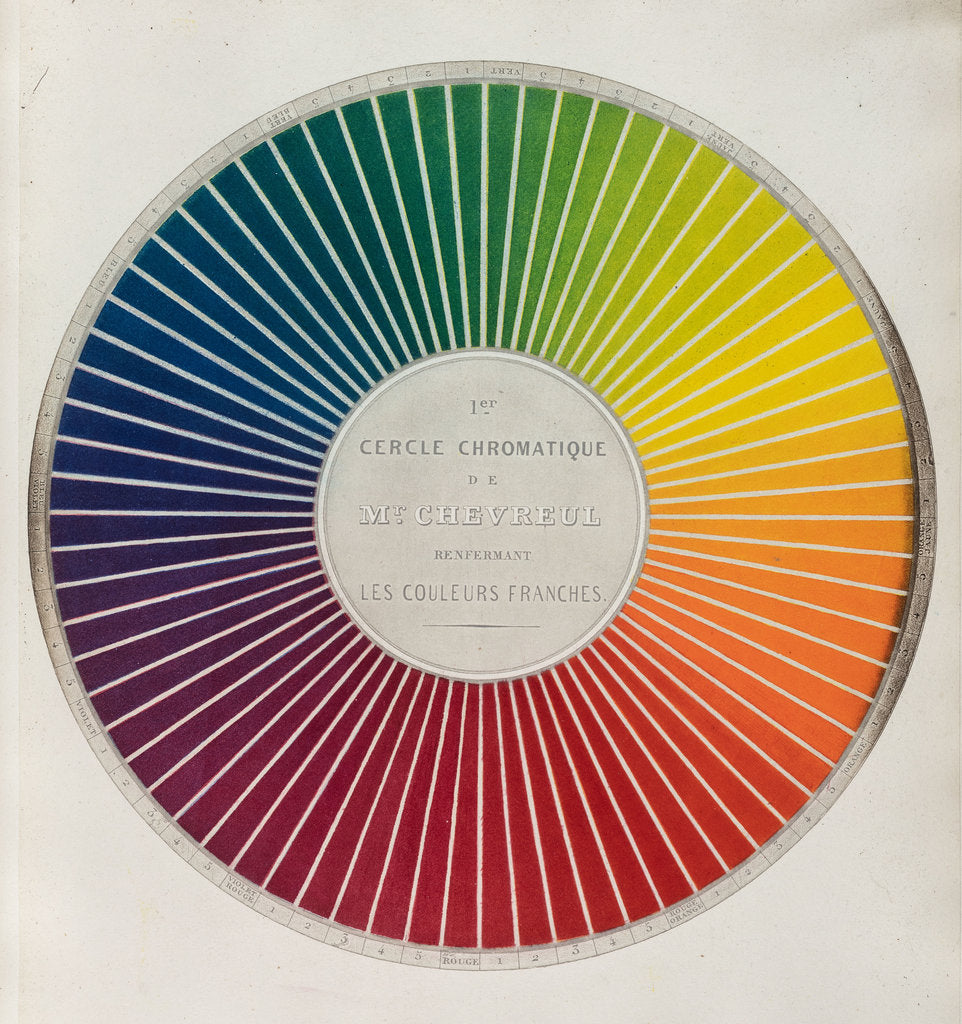 Detail of Colour circle by Michel Eugene Chevreul