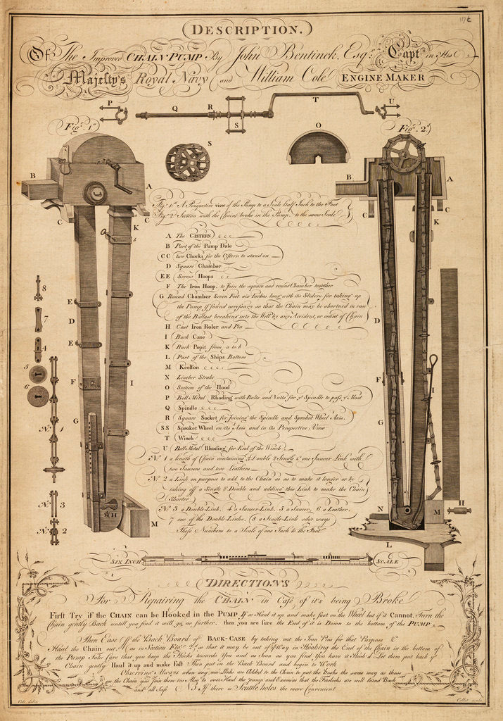 Detail of Cole-Bentinck chain pump by Collet