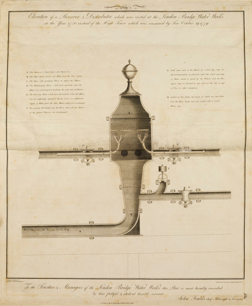 Detail of London Bridge Water Works by John Fould