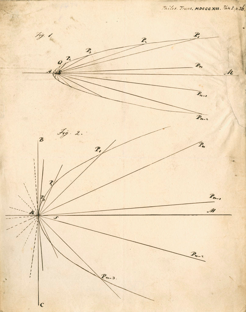 Detail of Drawings of parabolas by John Frederick William Herschel