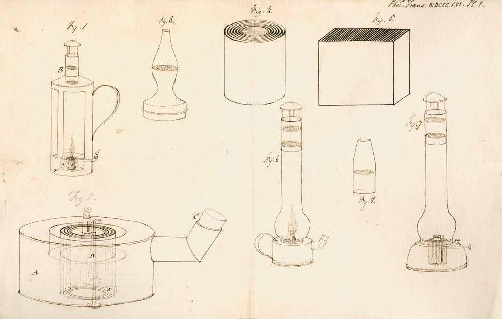 Detail of Miners' safety lamp by Humphry Davy