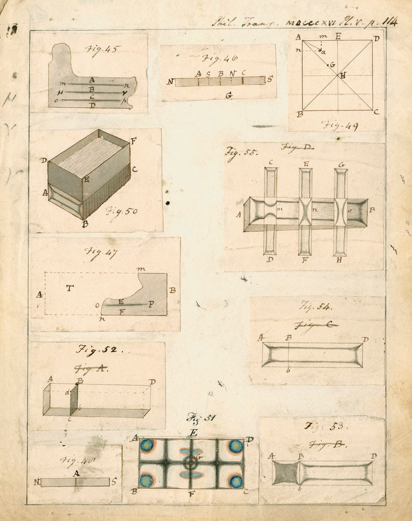 Detail of Optical effects during the heat treatment of glass by David Brewster