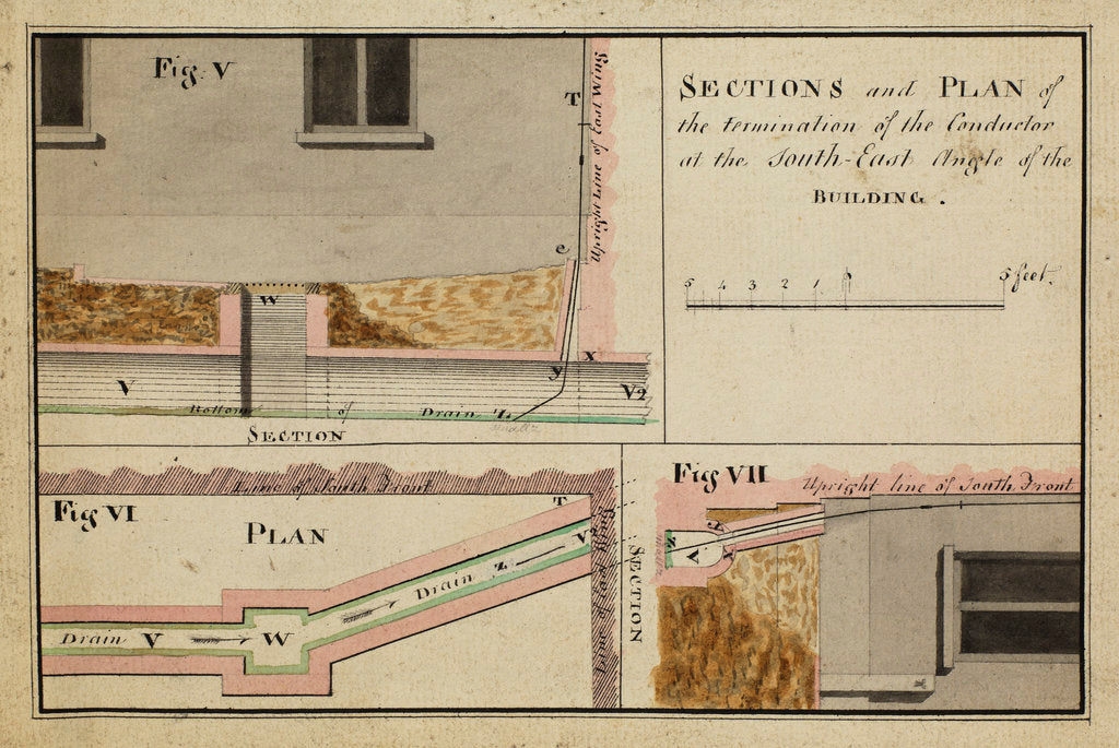 Detail of Sections and plan of the termination of the ConductorÃ  [of Heckingham Workhouse, Norfolk] by Anonymous
