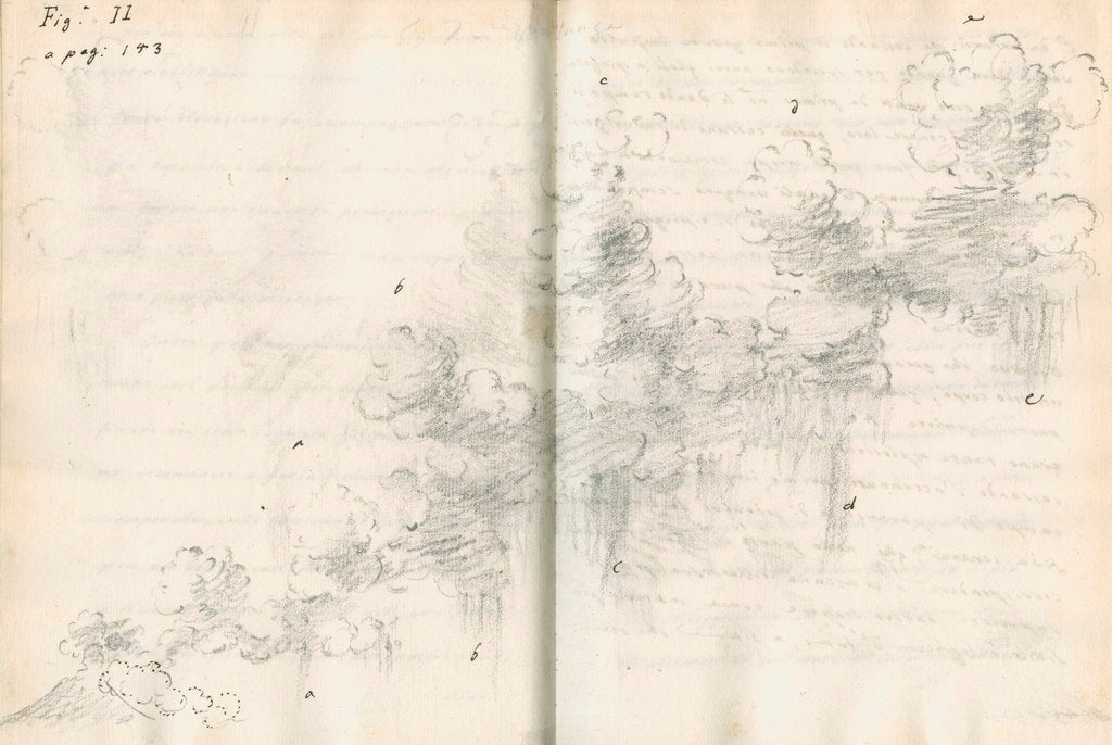 Detail of 'Vesuvius erupting' by Antonio Piaggio