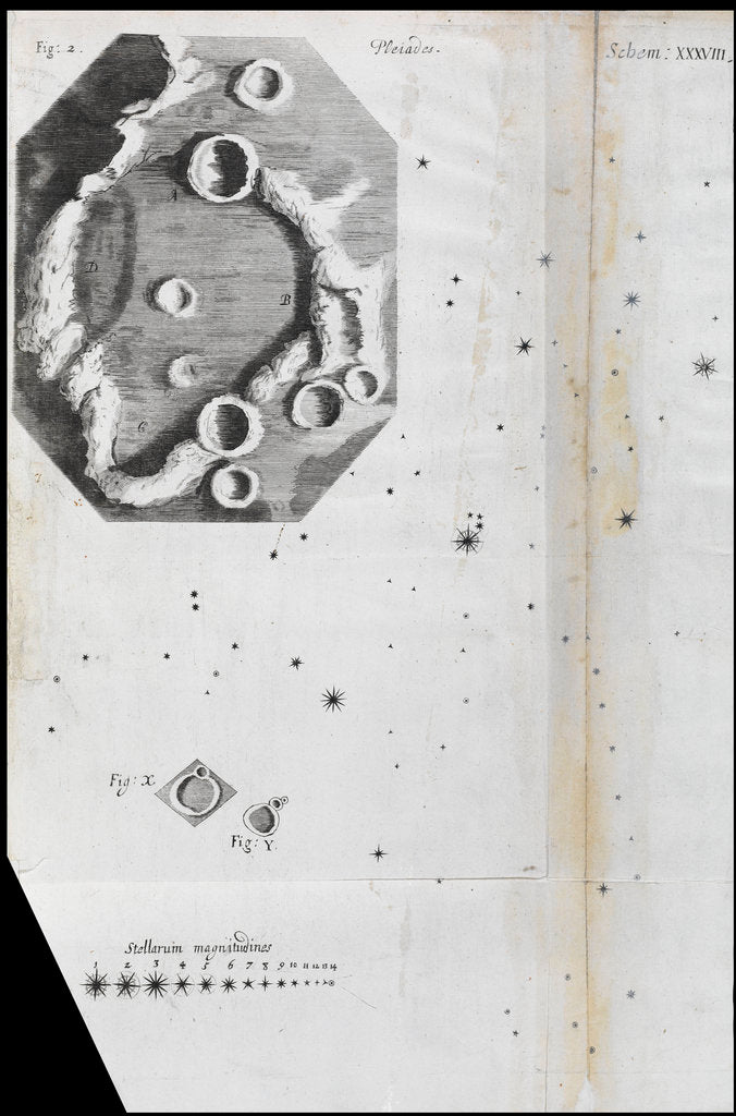 Detail of Views of the Pleiades, moon and Riccilus by Robert Hooke