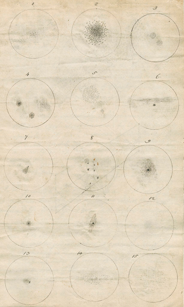 Detail of Nebulae observed through a 20-foot focal length reflecting telescope by William Herschel