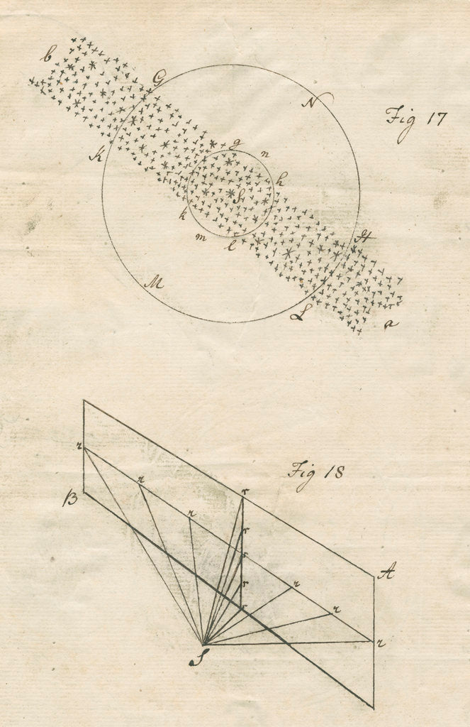 Detail of Methods of 'gaging the heavens' by William Herschel